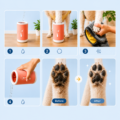 Gorulo CleanPaws